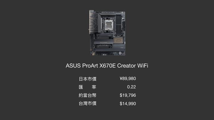 仲夏秋葉原，電腦 DIY 抽樣產品價格差異、賣場形式、組裝電腦生態，親身感受異同