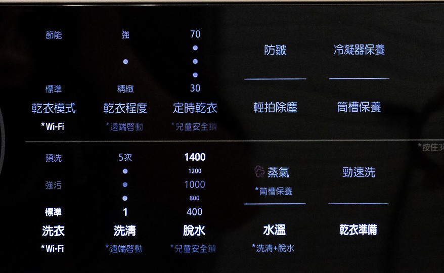 洗衣習慣從此進化!LG WashTower AI 智控洗乾衣機極窄美型體驗心得