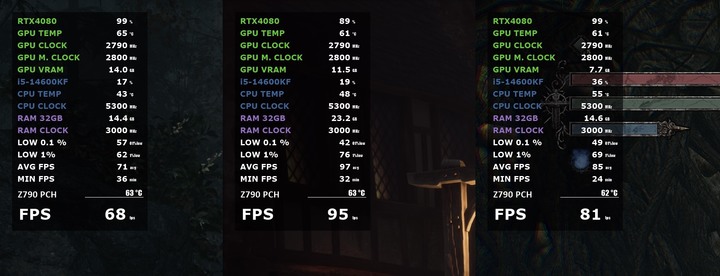 貓頭鷹信仰降臨！FD x ASUS x NOCTUA主題機小分享