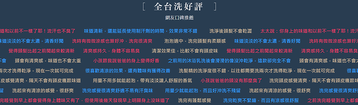 點我看大圖 【體驗心得】LÚCIDO 倫士度去味洗沐產品試用