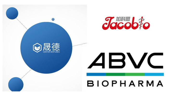 晟德、加科思喊出讓癌症轉型為慢性病，美生技集團ABVC用產品正面呼應