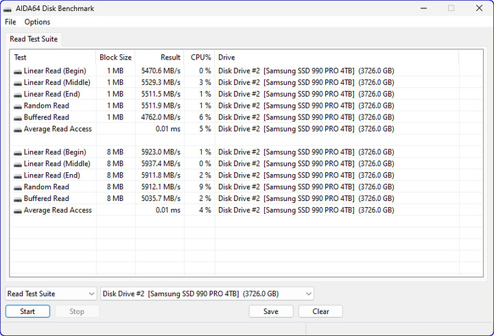 【開箱簡測】Samsung 990 PRO M.2 NVMe 2280 4TB SSD 效能簡測 (圖多)