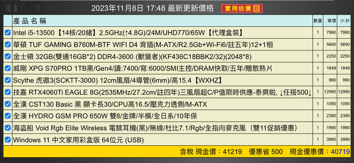 預算40k遊戲機請益