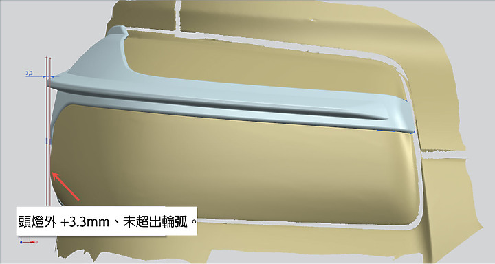 TownAce VAN 頭燈眉防跳石護罩飾蓋打樣試裝車