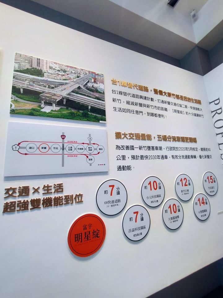 新豐【富宇明星綻】賞屋分享