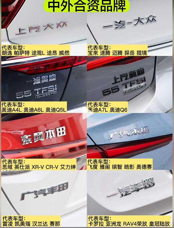 中國大陸的合資車和國產車可以賣歐洲賣美國賣日本，但是不能賣臺灣？？這是什麼原理？