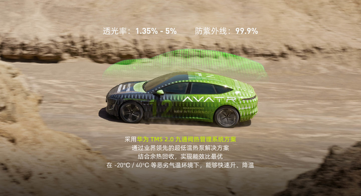 梁朝偉代言魅力無處安放 懂你的智慧化身阿維塔AVATR12