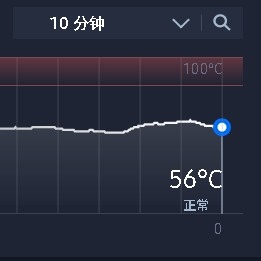 點我看大圖