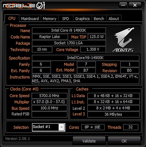 [GIGABYTE 技嘉] 雙鷹神大師 AORUS MASTER X Z790 & 4080 開箱