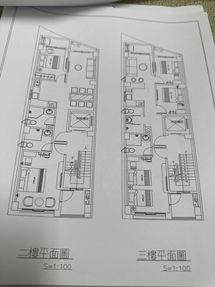 自地自建問題