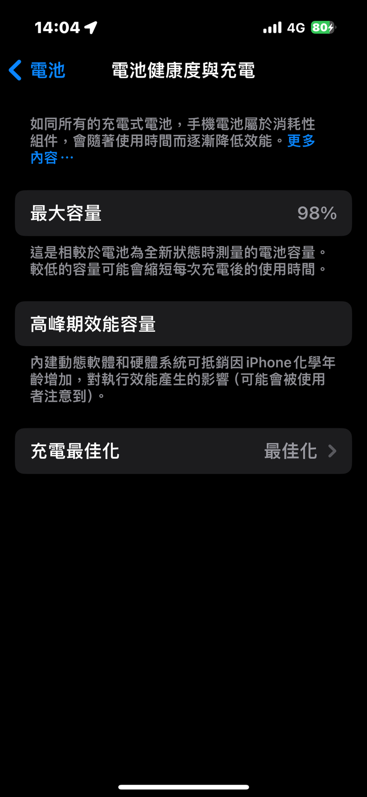 請問我買到15pro 機王嗎？電池壽命剩98%