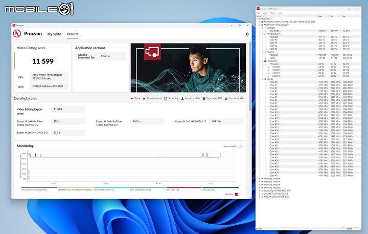 點我看大圖 AMD Ryzen Threadripper 7970X 處理器實測 在使用成本與效能表現中求取平衡
