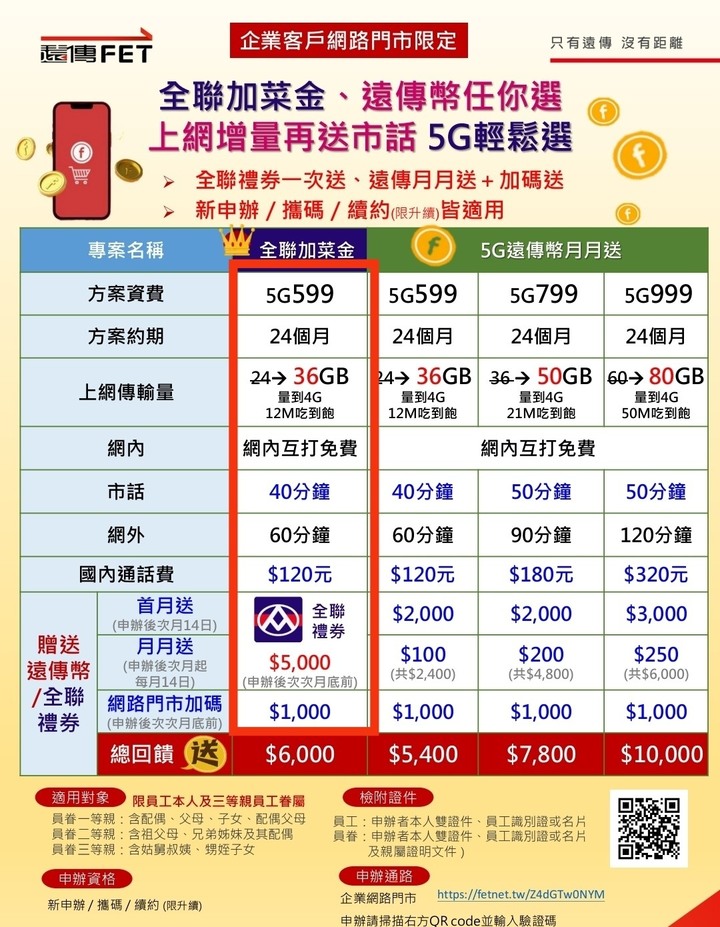 台哥大11月企客方案