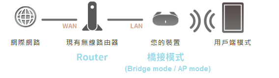 點我看大圖