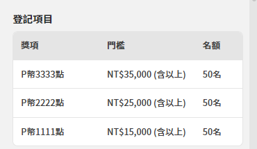 MSI Cyborg 15 VS HP Victus Gaming 15 誰CP值比較高?