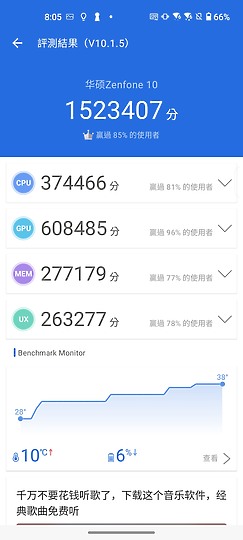 2023 Android輕巧旗艦拍攝集評｜Galaxy S23 / 小米13 / Xperia 5 V / Zenfone 10