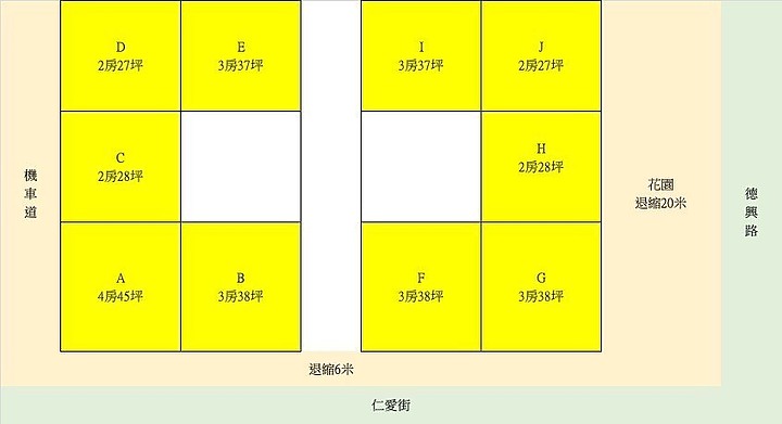 萬泰雍森境宅