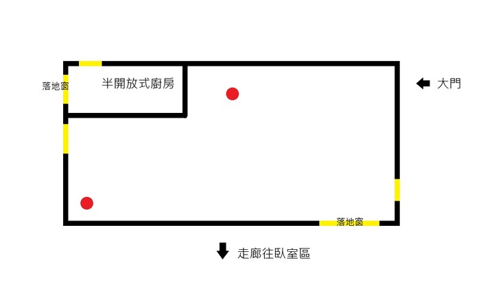 #請益，空氣清淨機，買1大or2小