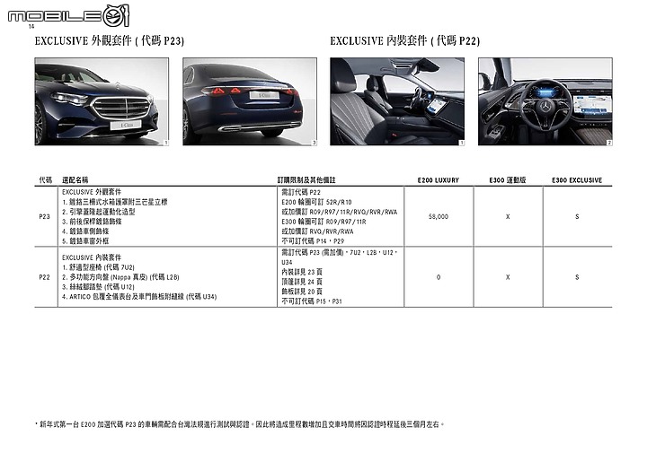 點我看大圖 【國內新訊】Mercedes-Benz全新大改款E-Class展開預售,E200/E300等三款車型自296萬元起!
