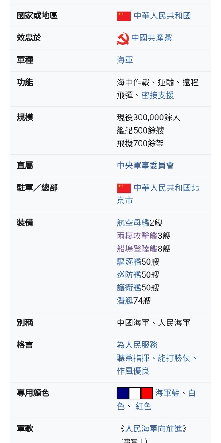 中國水面作戰艦超過美國了