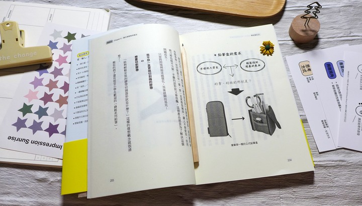 職場工作《萬能筆記法：日本NO.1筆記本公司KOKUYO最強「動手思考術」！》閱讀心得