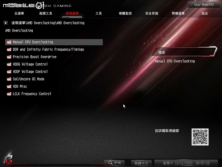 體積雖小功能齊全 ASRock 華擎 B650I Lightning WiFi ITX 開箱