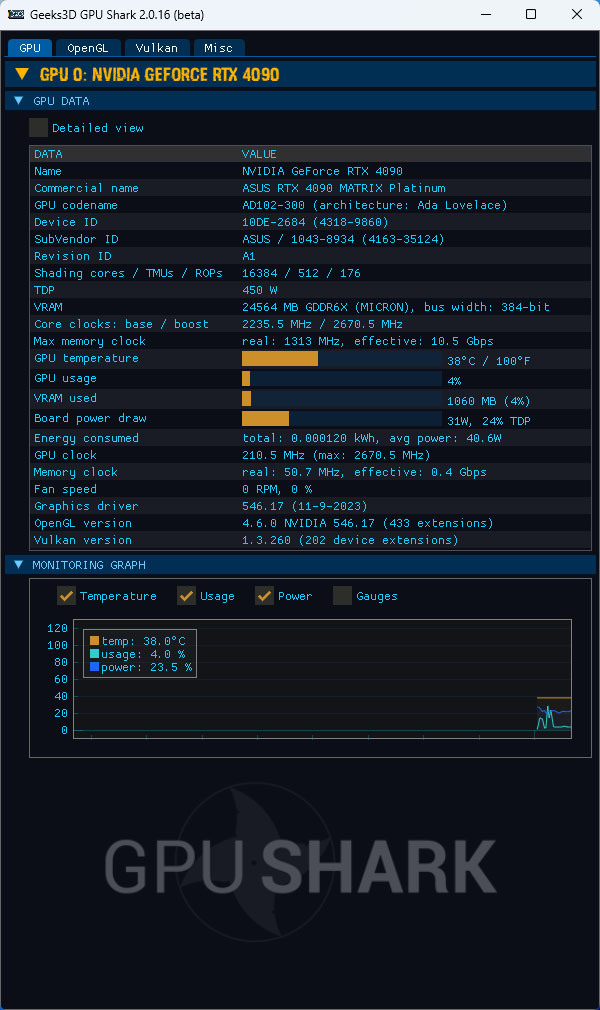 動爪玩ROG Matrix Platinum GeForce RTX 4090
