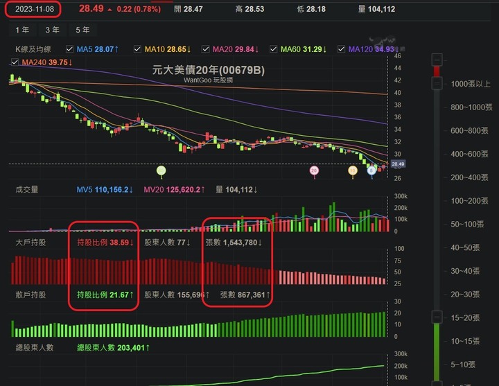 點我看大圖