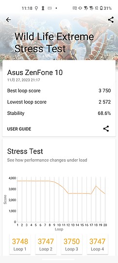 2023 Android輕巧旗艦拍攝集評｜Galaxy S23 / 小米13 / Xperia 5 V / Zenfone 10
