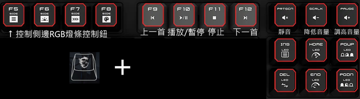 MSI VIGOR GK41 DUSK 全新紅軸機械式電競鍵盤開箱與詳細介紹