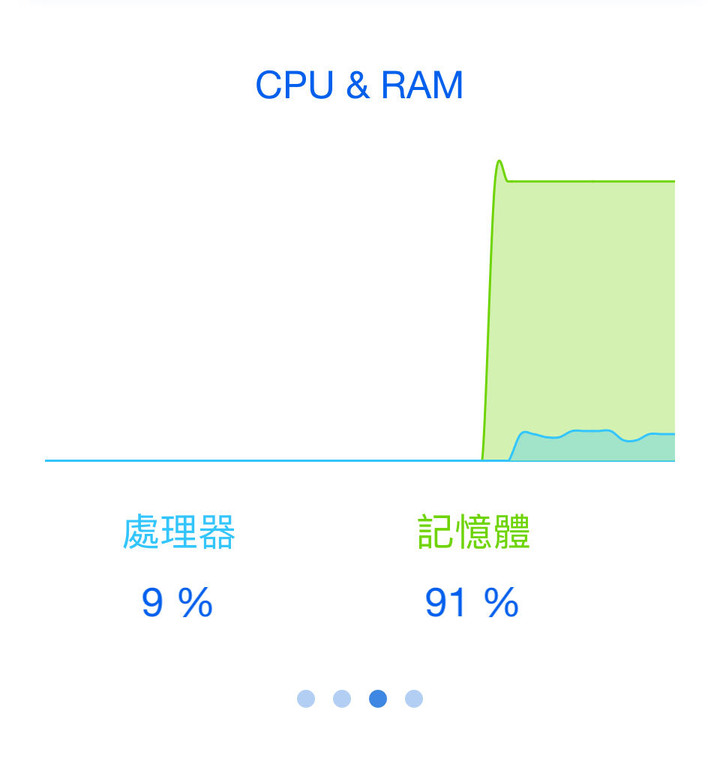 ASUS XT9+CT8 Zenwifi mesh設定請益