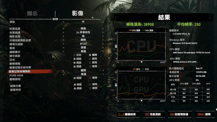 AMD Ryzen Threadripper 7970X 處理器實測 在使用成本與效能表現中求取平衡