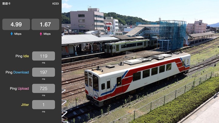 點我看大圖 2023 年夏,日本 eSIM 酷遊卡吃到飽速度實測