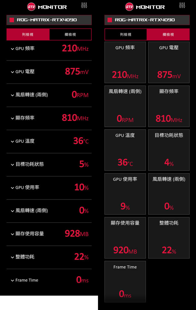 動爪玩ROG Matrix Platinum GeForce RTX 4090