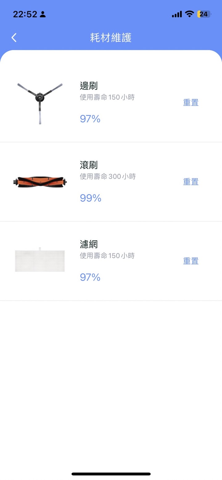 分享新家的入厝禮