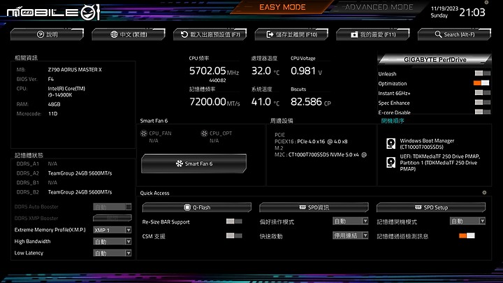 [GIGABYTE 技嘉] 雙鷹神大師 AORUS MASTER X Z790 & 4080 開箱
