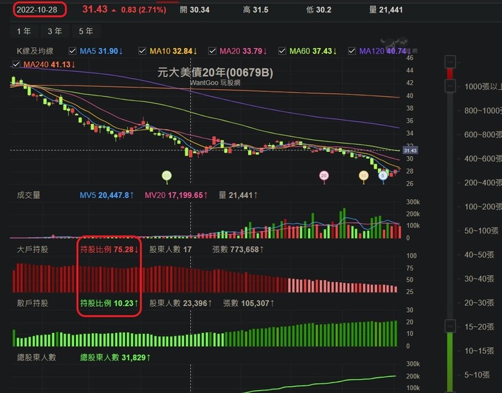 點我看大圖