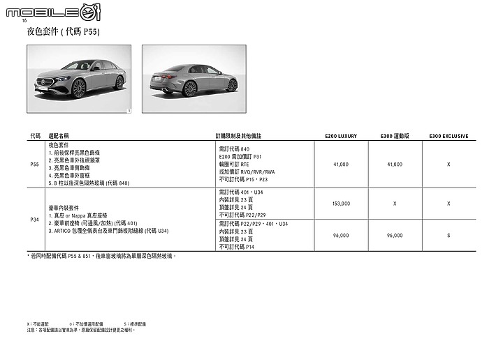 點我看大圖 【國內新訊】Mercedes-Benz全新大改款E-Class展開預售,E200/E300等三款車型自296萬元起!