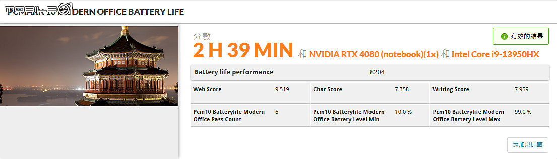 MSI Vector GP68 HX 13V 電競筆電|隨心所欲掌控準旗艦效能