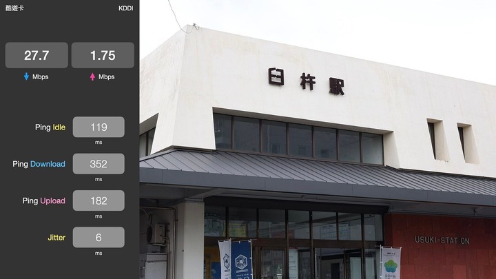 點我看大圖 2023 年夏,日本 eSIM 酷遊卡吃到飽速度實測