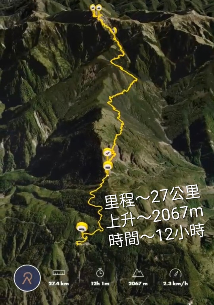 2022年玉山群峰行