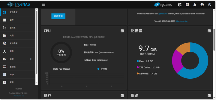 新玩具 proxmox 小主機