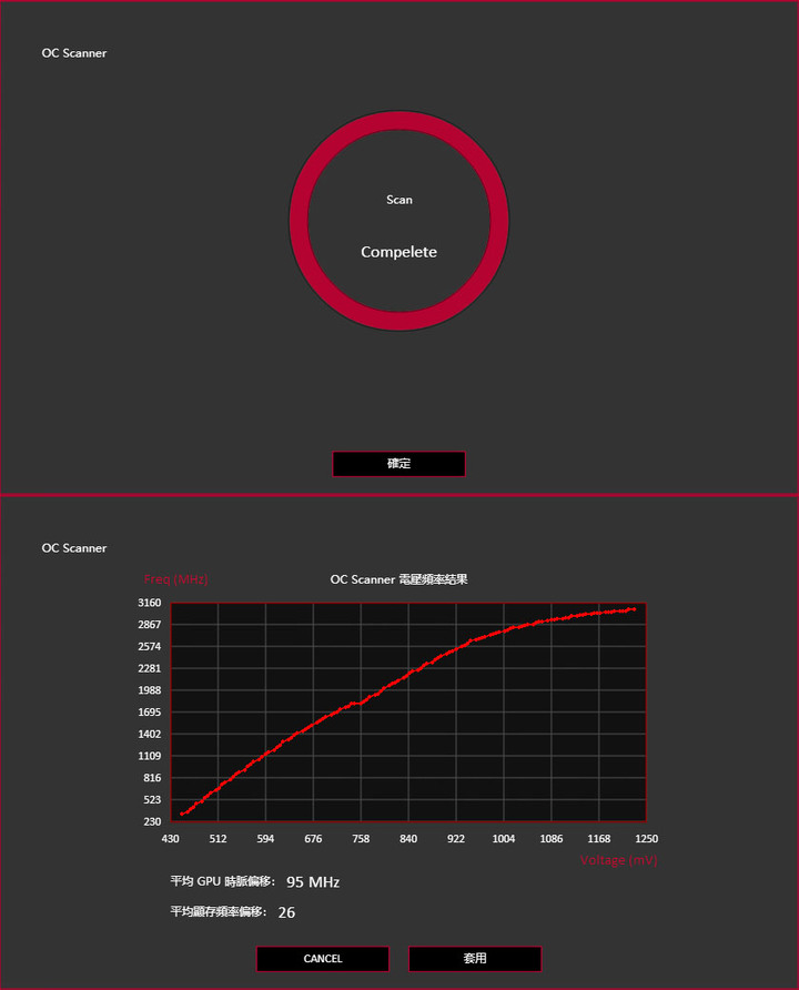 動爪玩ROG Matrix Platinum GeForce RTX 4090
