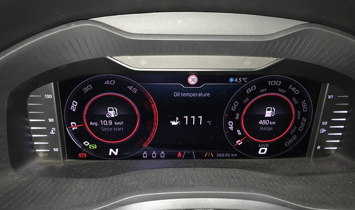 Kodiaq TDI 2.0(4x4)武嶺賞雪經驗分享