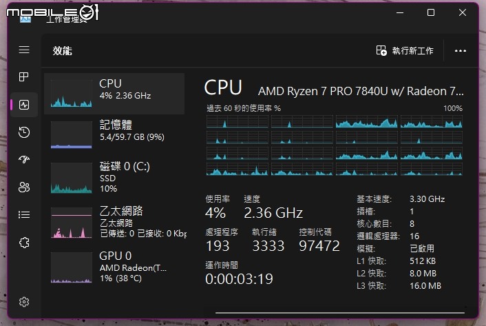 ThinkPad P14s gen4 AMD 開箱 (與T14 gen1 AMD比較)