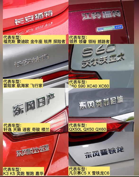 中國大陸的合資車和國產車可以賣歐洲賣美國賣日本，但是不能賣臺灣？？這是什麼原理？