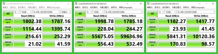 高速傳輸兼具穩定散熱，Samsung T9 USB 3.2 Gen 2x2 開箱試用