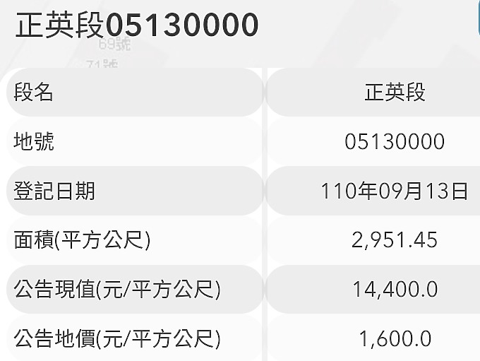 龍寶和臻邸（沙鹿）