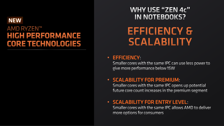 AMD 推出緊緻版 Zen 4c 核心架構 以更小核心面積達成更低功耗優勢
