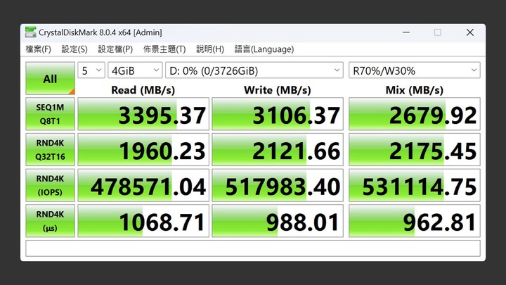 一條兩萬，不掉速的 TLC SSD，NAS 專用 WD Red SN700 4TB